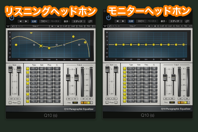 ヘッドホン周波数イメージ