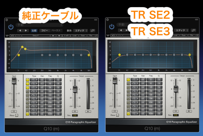 NOBUNAGA Labs TR-SE2とTR-SE3の比較