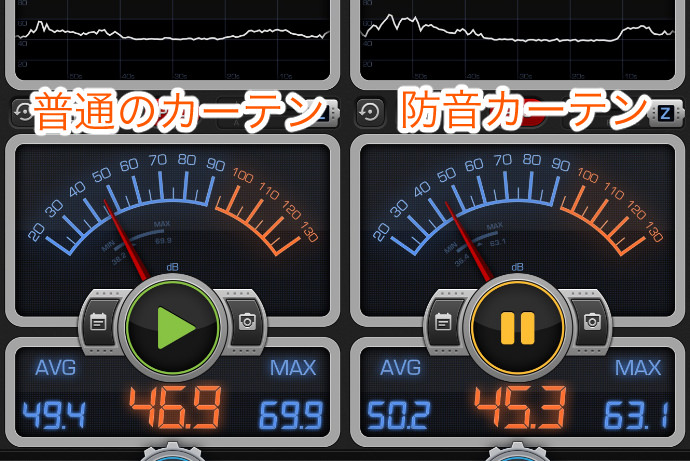 防音カーテン